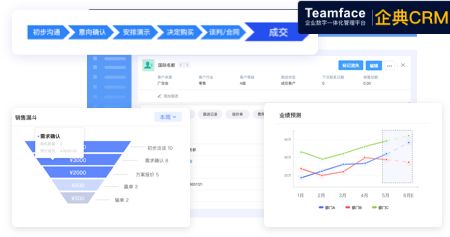為什么企業的銷售團隊需要標準化的銷售流程