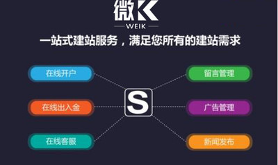 微K 軟件開發*的
