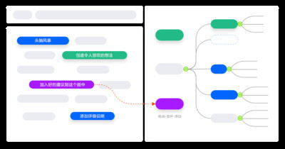 億圖軟件 思維導圖軟件