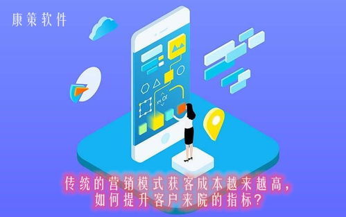 醫(yī)美CRM解決方案 管理 營銷 客服 運營一體化,打造全生命周期運營體系
