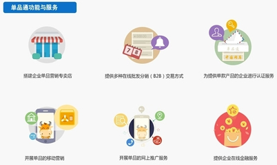 企業(yè)電商服務(wù)再掀免費(fèi)浪潮 單品通意欲顛覆B2B會員模式-搜狐