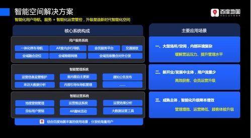 百度地圖定位服務(wù)多場景創(chuàng)新應(yīng)用 助力開發(fā)者打造領(lǐng)先位置服務(wù)體驗(yàn)