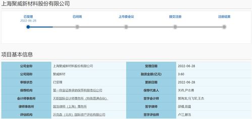 聚威新材謀求科創(chuàng)板IPO,研發(fā)投入占比低于7
