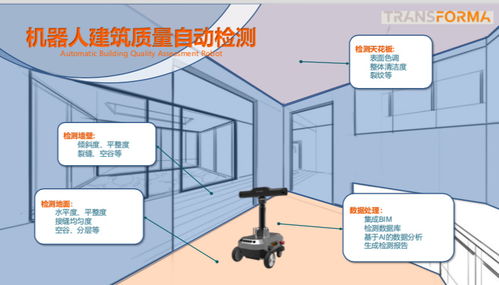 面向超10兆美元規(guī)模的建筑業(yè), Transforma Robotics 研發(fā)室內(nèi)裝修機(jī)器及房屋質(zhì)檢機(jī)器人