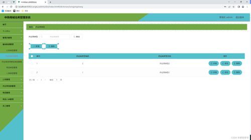 springboot743中珠商城倉庫管理系統(tǒng)