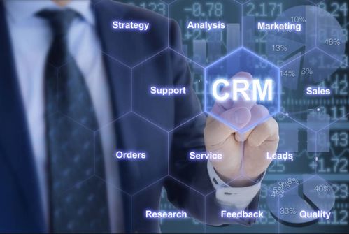 如何利用crm系統實現客戶管理
