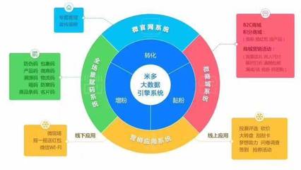德國大叔做“共享廁所”年賺2.2億!香奈兒、蘋果排隊求合作,這是怎么做到的