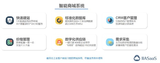 薩斯云市場(chǎng)總監(jiān)侍鈞:談傳統(tǒng)企業(yè)如何構(gòu)建私域流量