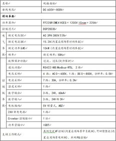 產(chǎn)品介紹 背靠背變流器開發(fā)平臺 dz b2b