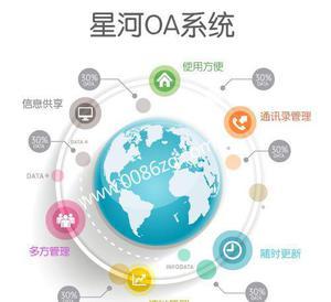 【業(yè)務(wù)跟單系統(tǒng) 業(yè)務(wù)跟單軟件 銷售跟單系統(tǒng) 銷售跟單軟件】價格_廠家_圖片