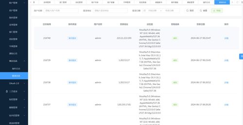 一個強大靈活的后臺管理系統,支持saas 多租戶 商城 crm erp 等功能,目前已經101.6k star 附源碼