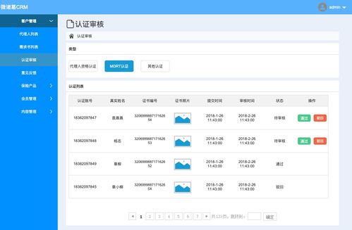 保險(xiǎn)銷售類crm后臺管理系統(tǒng) axure rp原型