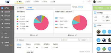 南昌思誠科技成客crm怎么用的