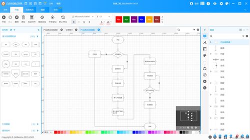 演示 wpf開發的diagram自動化流程圖應用