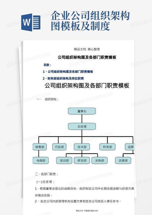 公司組織架構(gòu)圖及各部門(mén)職責(zé)word模板下載 編號(hào)lrjzyjpv 熊貓辦公