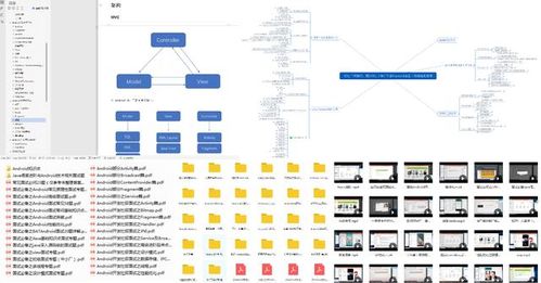 android中讀取圖片exif元數據之metadata extractor的使用