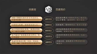 優(yōu)推寶可以推送到多平臺系統(tǒng),優(yōu)推寶推廣