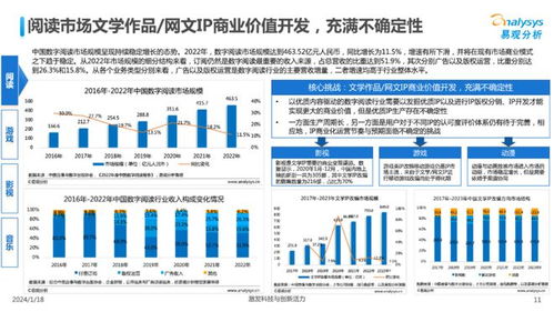 中國文娛業(yè)人工智能行業(yè)應用發(fā)展圖譜2023