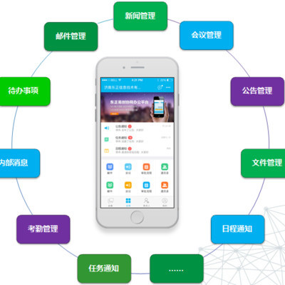 東馳 OA協(xié)同辦公軟件