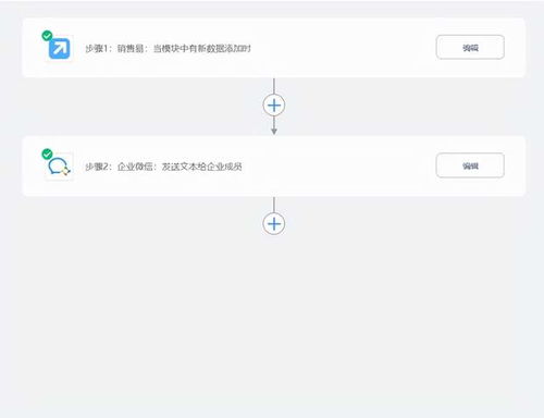 銷售易crm無需kpi開發將數據同步企業微信 釘釘 短信 oa系統