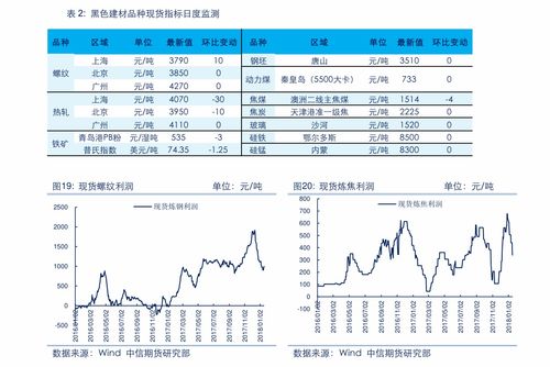 美股休市安排 今天美股休市嗎