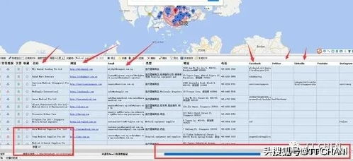 中國做出醫(yī)療物資出口限制調整,帶來哪些影響