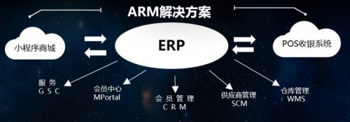 新生日記品牌發布會完美收官,顛覆行業引領門店新風尚